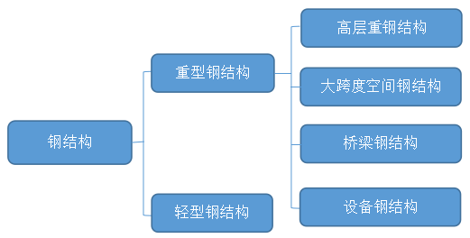 1637546542(1).png 1637546542(1).png