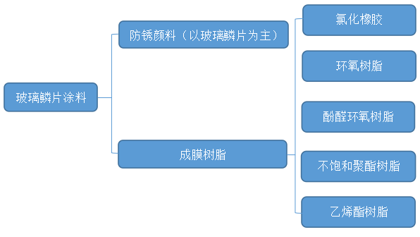 1637739140(1).png 1637739140(1).png