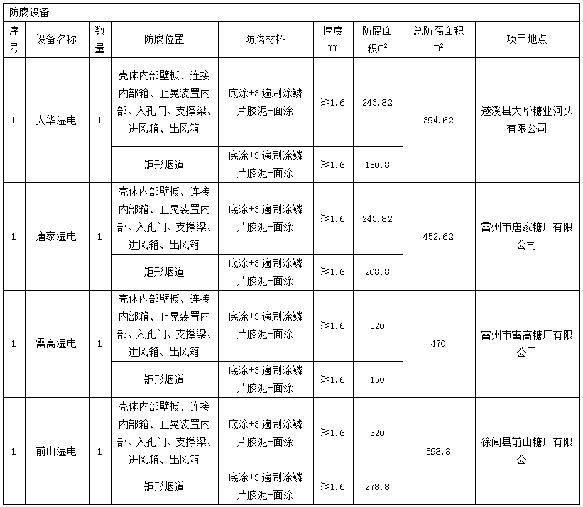 1643075450(1).png 1643075450(1).png