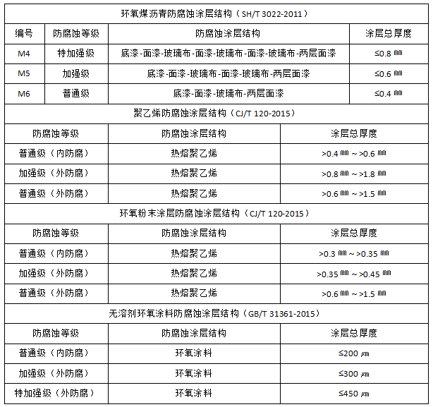 1647927991(1).png 1647927991(1).png