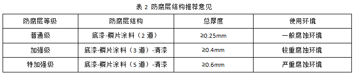 1650520710(1).png 1650520710(1).png