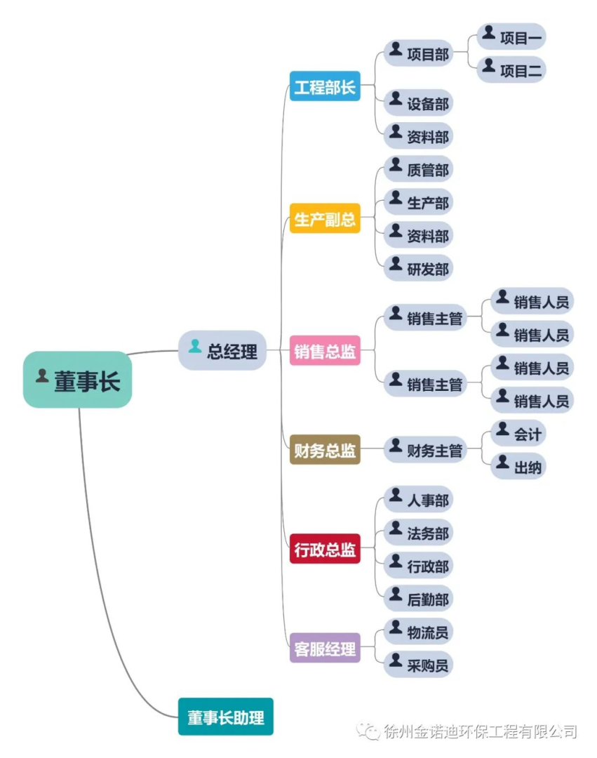 圖片1.png 圖片1.png