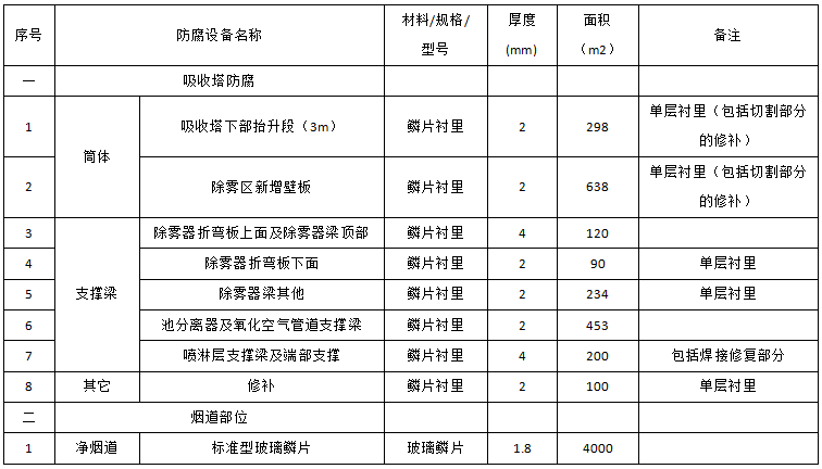 1652166852(1).png 1652166852(1).png