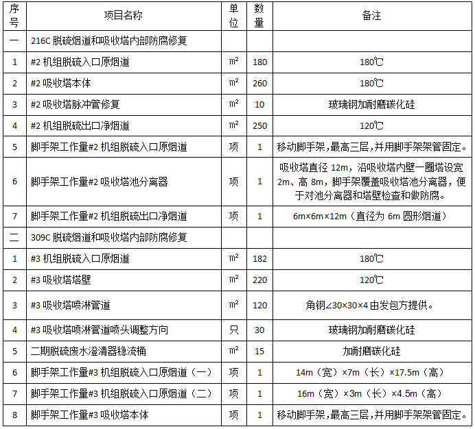 1658971432128.png 1658971432128.png