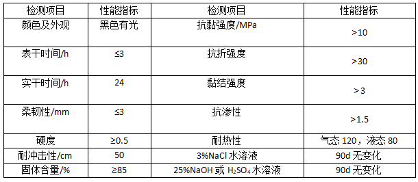 1660123563773.png 1660123563773.png