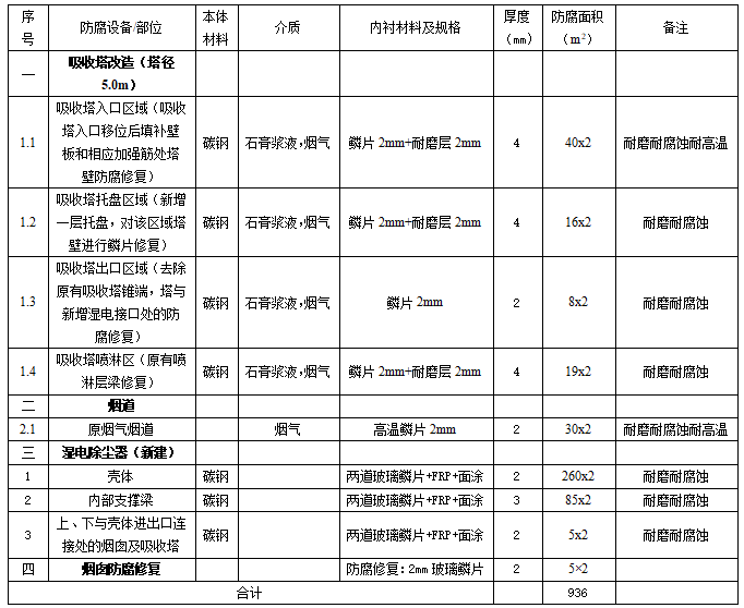 1662618965287.png 1662618965287.png