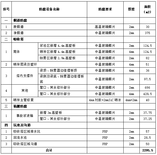 1664413931670.png 1664413931670.png