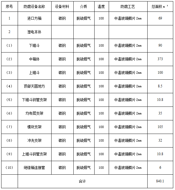 1666835798897.png 1666835798897.png