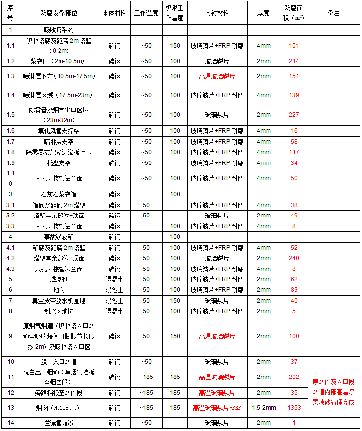 1669268368035.png 1669268368035.png