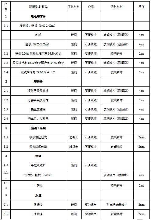 1673400605719.png 1673400605719.png