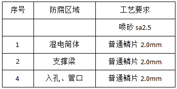 1676597520724.png 1676597520724.png