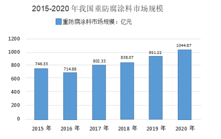 1678408682359.png 1678408682359.png