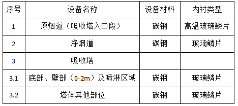 1681264406342.png 1681264406342.png