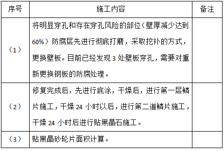 1681264466206.png 1681264466206.png